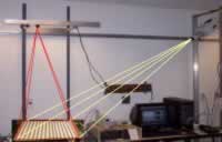 Control System and Setup